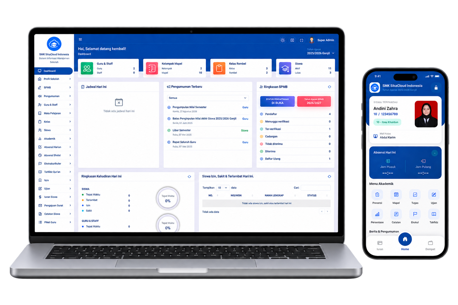 Foto Dashboard